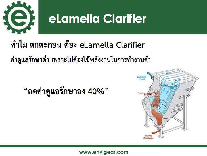 Lamella clarifier 3